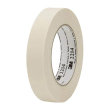 Masking Tapes