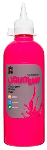 Fluorescent Paints