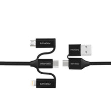 Other Cables