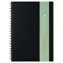 Visual Diaries