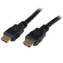 HDMI Cables