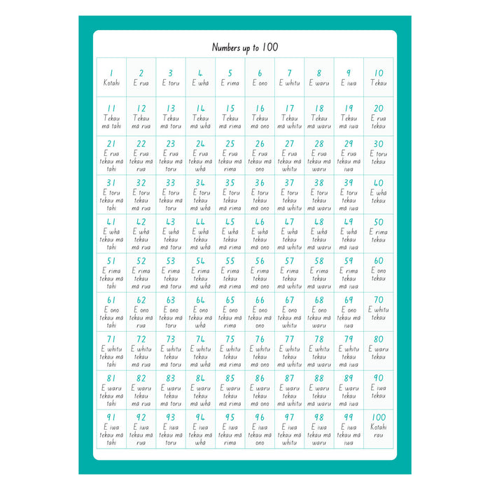 Warwick My Maths Book 1, Unruled, 64 Page