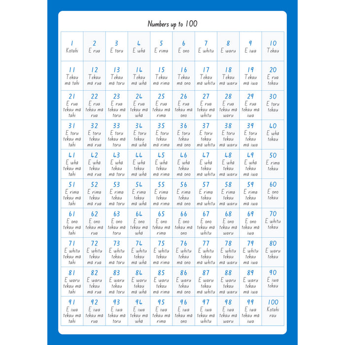 Warwick My Maths Book 2, 7mm Quad, 64 Page