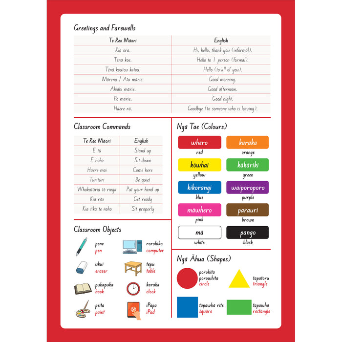 Warwick My Topic Book 1 Unruled, 64 Page