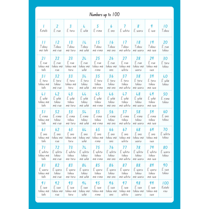 Warwick My Maths Book 1, 10mm Quad Alternating Pages, 317mm x 230mm