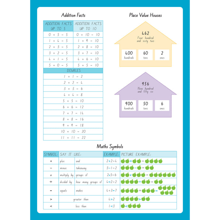 Warwick My Maths Book 1, 10mm Quad Alternating Pages, 317mm x 230mm