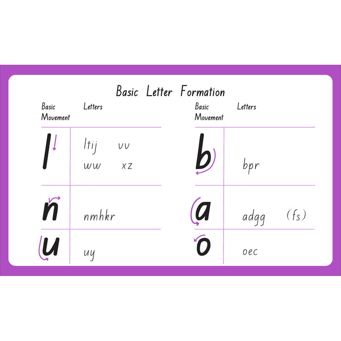 Warwick My Handwriting Book, 1 Dashed 7mm Ruled 14mm Ruled, 60 Pages