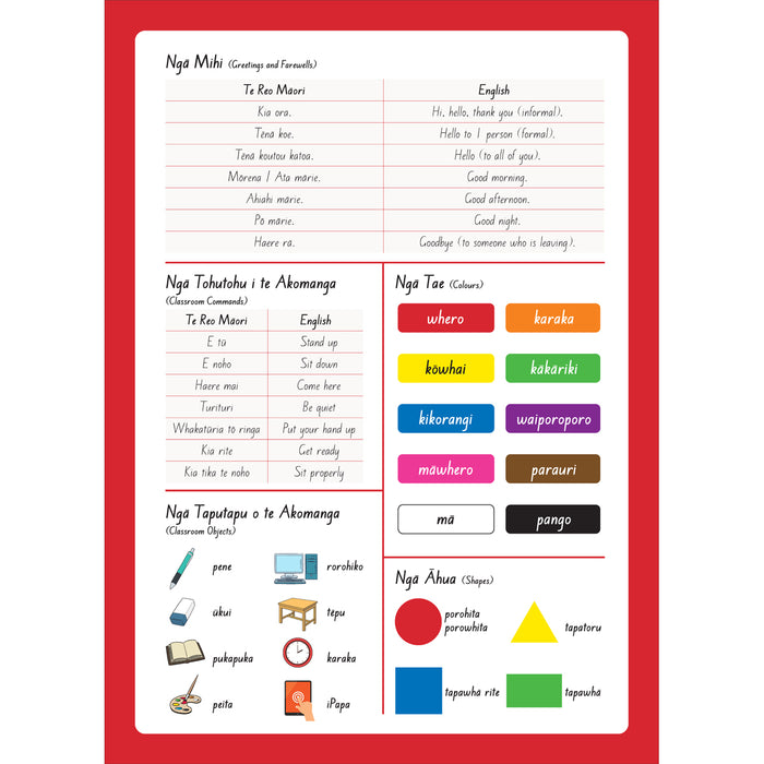 Warwick My Topic Book 3, Unruled & 9mm Ruled, 64 Pages