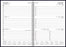 2025 Collins Boston A43 Week To View Diary, Black, 210mm x 297mm CX441361