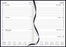 2025 Collins Windsor A43 Diary, Week To View, Black, 210mm x 297mm CX441423
