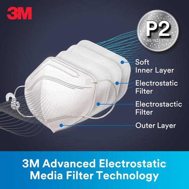 3M Particulate Respirator 9123 P2 x 3's Pack FP10097