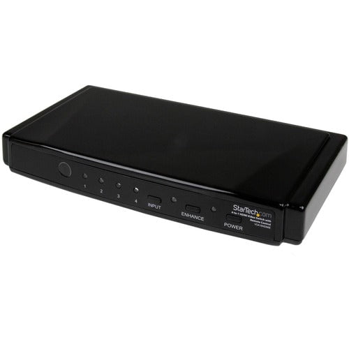 4-to-1 HDMI Video Switch with Remote Control IM1600670