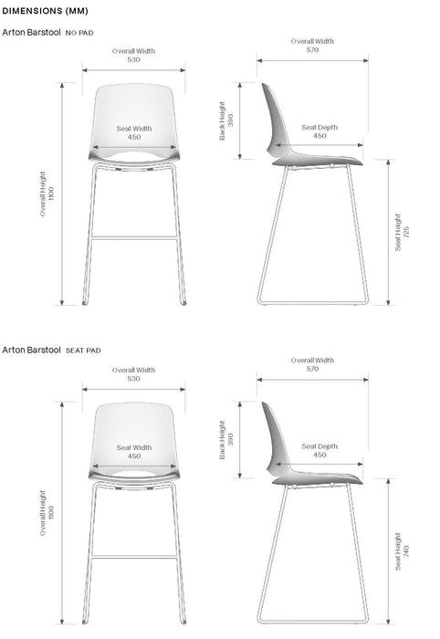 Knight's Arton Barstool, Black Frame, Padded and Non Padded Seat