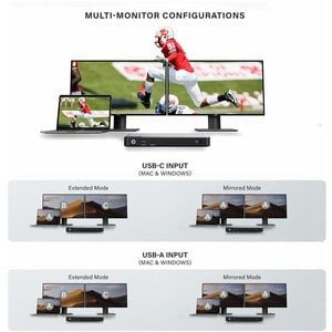 Alogic DX2 Docking Station - HD - USB Type-A - USB Type-C - 1 x RJ-45 Ports - Network (RJ-45) - 2 x DisplayPorts - DisplayPort - Wired - Gigabit Ethernet IM5207598