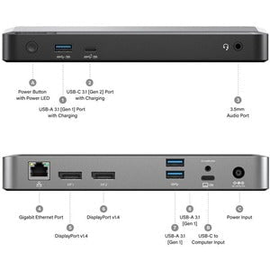 Alogic DX2 Docking Station - HD - USB Type-A - USB Type-C - 1 x RJ-45 Ports - Network (RJ-45) - 2 x DisplayPorts - DisplayPort - Wired - Gigabit Ethernet IM5207598