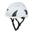 Armour Industrial Helmet, Hellberg Earmuff, Carrier, Clear Visor Kit, EN397