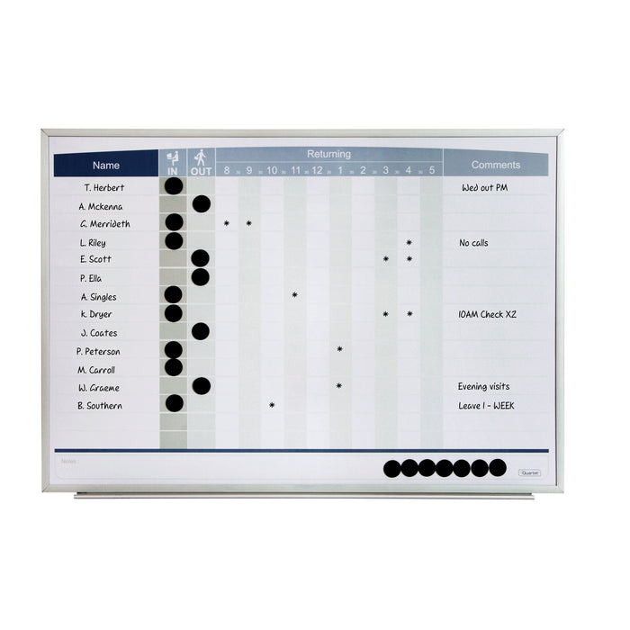 Magnetic Staff In / Out Planner 410 x 580mm