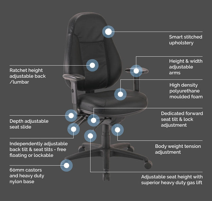 Buro Persona 24/7 Ergonomic Office Chair, Seat Slide Leather High Back