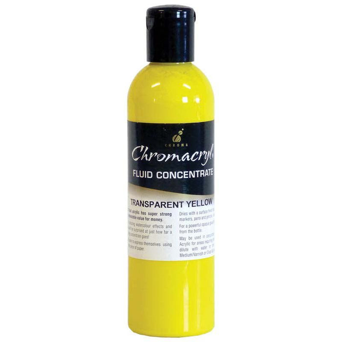 Chromacryl Fluid Concentrate 250ml - Transparent Yellow CX178524