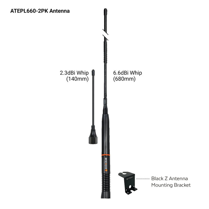 Ecoxgear EcoX UHF Super Compact Pack DSECX1000VPK