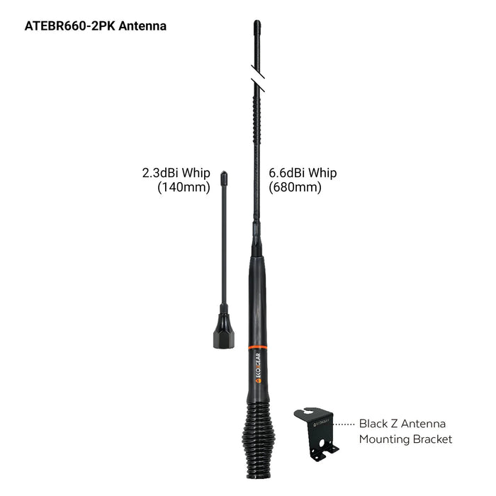 ECOXGEAR ECOXTALK Super Compact EXG3000-TPK 5.0W UHF CB Fixed Mount Radio DSECX3000TPK