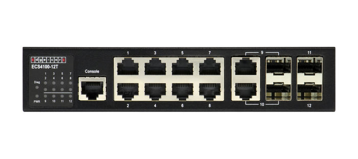 EDGECORE 8 Port + 2 Combo + 2 SFP Gigabit Managed Switch. 2 Combo Gig + 2 100/1000 SFP ports. 1x RJ45 Console port. Comprehensive QoS, Enhanced Security with Port PROMO Win 1 of 9 $100 Prezzy Cards CDECS4100-12T
