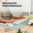 Fellowes Breyta Desk Mat, Sage FPF100139323