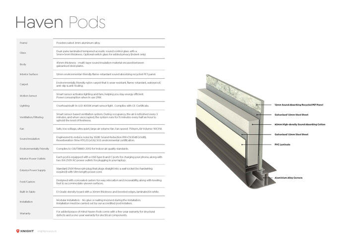 Haven Solo+ Pod Booth, Clear Glass, White Exterior KG_HSOLOPWWCLBLW