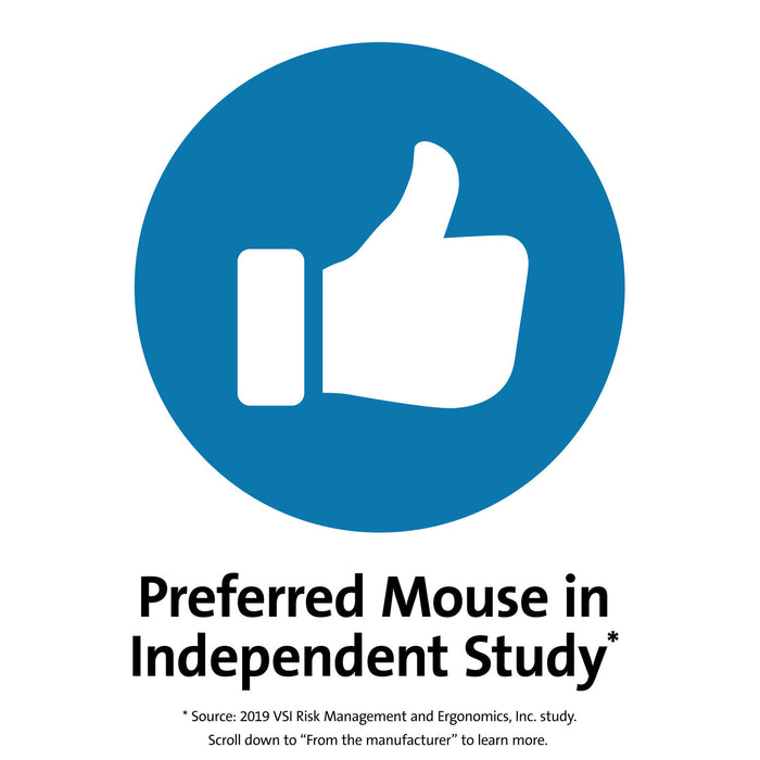 Kensington Pro Fit Vertical Wireless Mouse - Grey AOK75520WW
