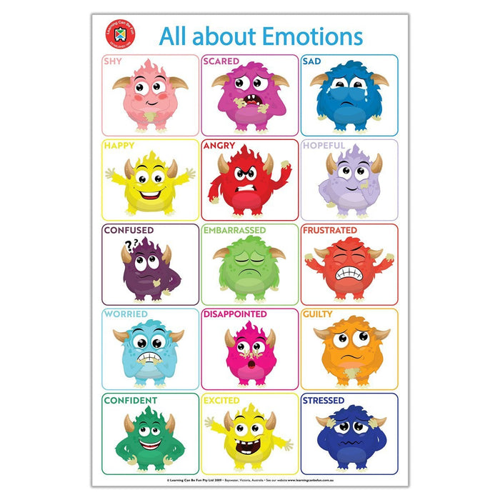 LCBF All About Early Learning Wall Poster Box Set Of 4. Learn Colours, Numbers, Alphabets & Emotions (AAELPB4) CX555987