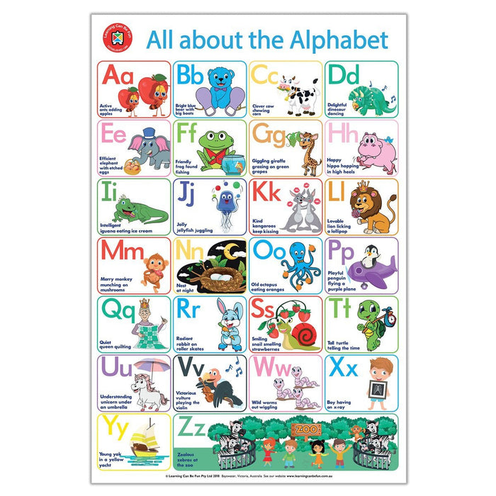 LCBF All About Early Learning Wall Poster Box Set Of 4. Learn Colours, Numbers, Alphabets & Emotions (AAELPB4) CX555987