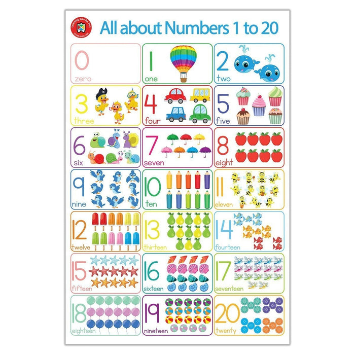 LCBF All About Early Learning Wall Poster Box Set Of 4. Learn Colours, Numbers, Alphabets & Emotions (AAELPB4) CX555987