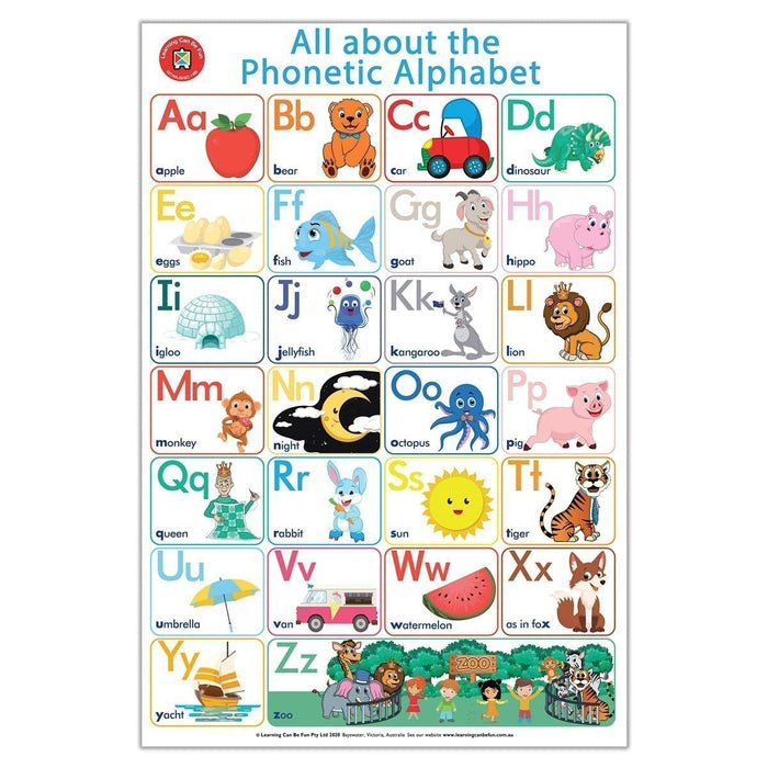 LCBF All About Literacy Wall Poster Box Set Of 4 (AALPB4) CX555988