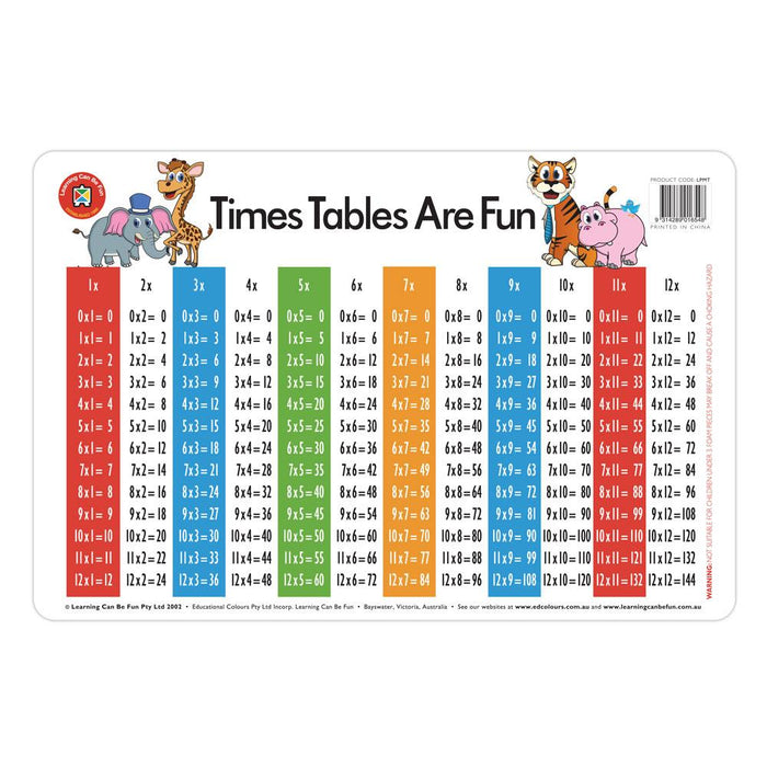 LCBF Placemat Desk Times Tables Are Fun CX227536