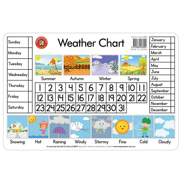 LCBF Placemat Desk Weather Chart CX227539