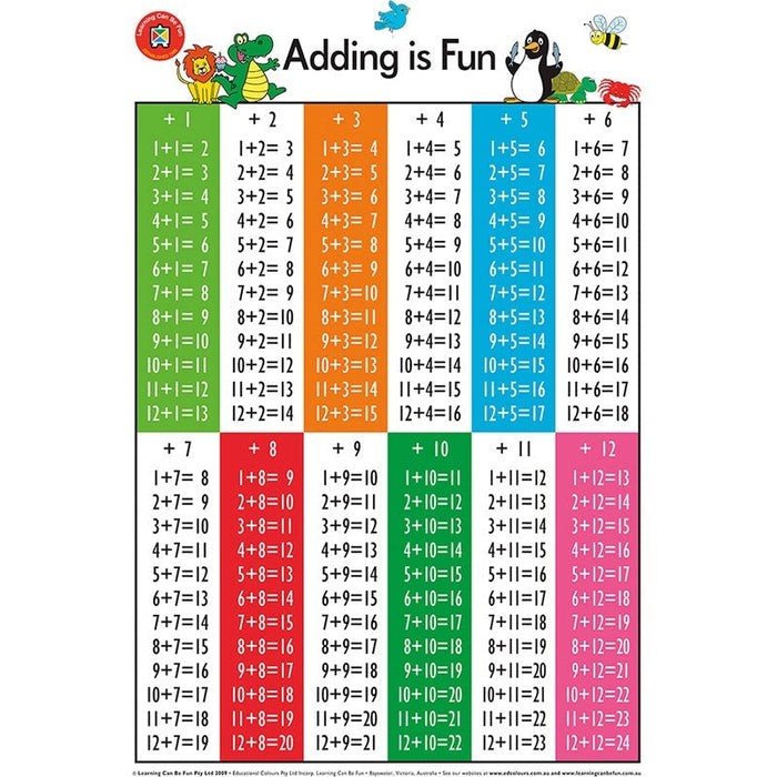 LCBF Wall Chart Adding Is Fun Poster | Learning — Discount Office