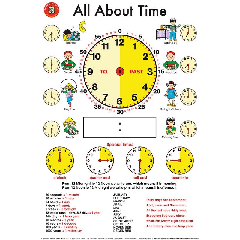 LCBF Wall Chart All About Time Poster | Learning — Discount Office