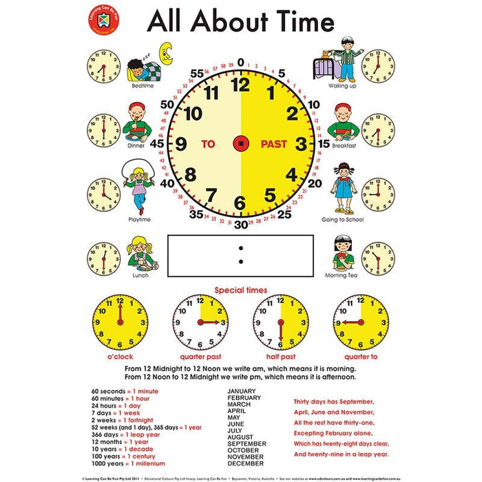 LCBF Wall Chart All About Time Poster CX228058