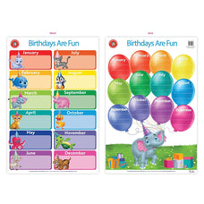 LCBF Wall Chart Birthdays Are Fun Poster CX228063