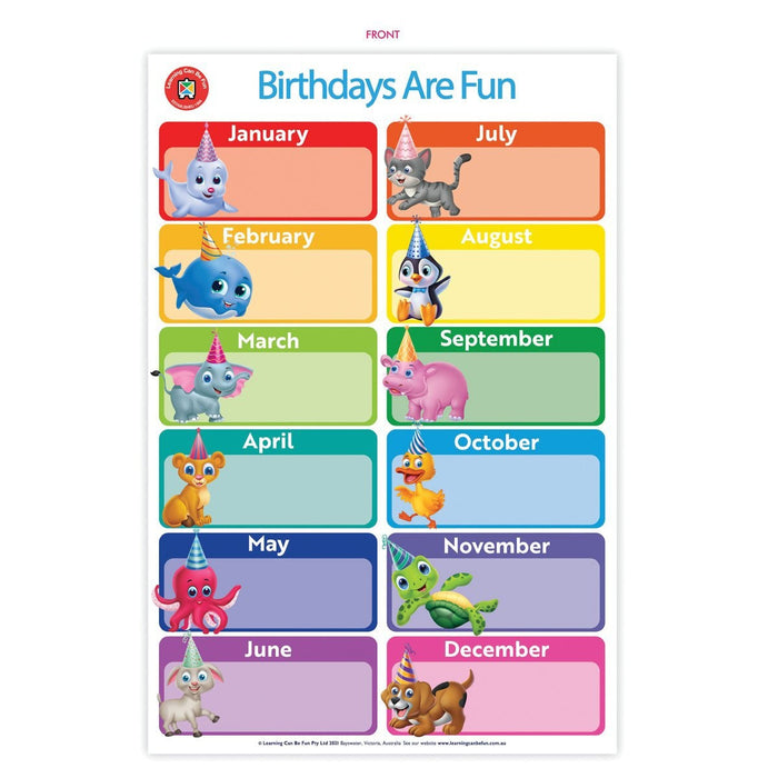 LCBF Wall Chart Birthdays Are Fun Poster CX228063