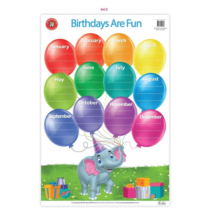 LCBF Wall Chart Birthdays Are Fun Poster CX228063