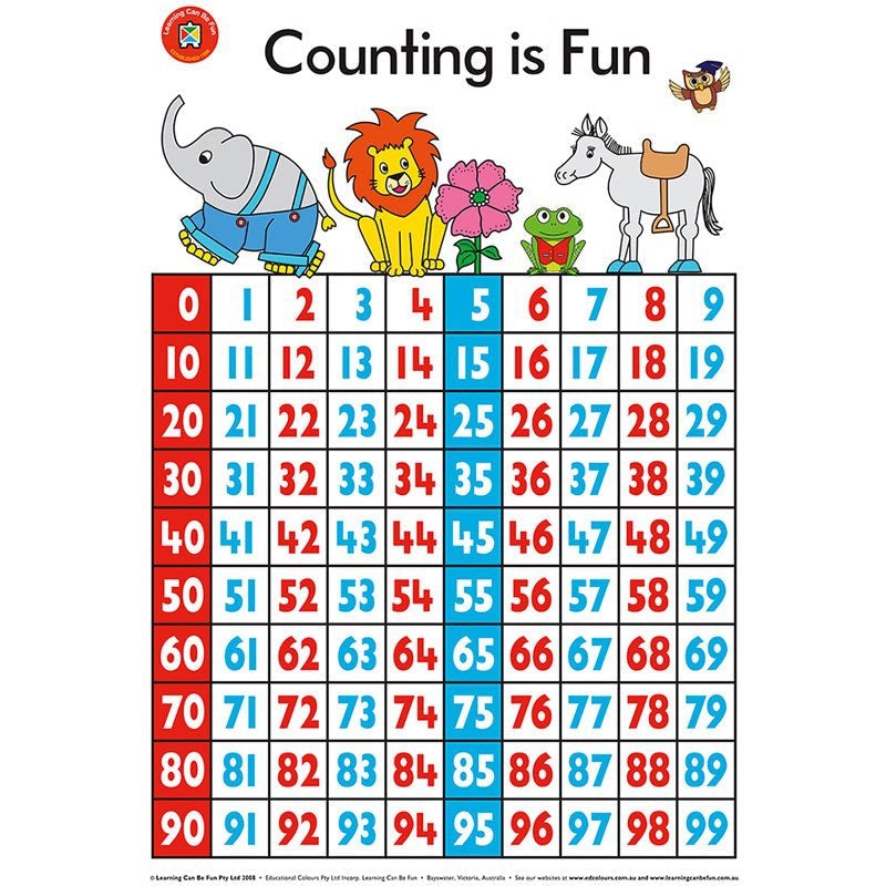 LCBF Wall Chart Counting Is Fun Poster | Learning — Discount Office