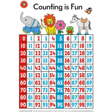 LCBF Wall Chart Counting Is Fun Poster CX228065