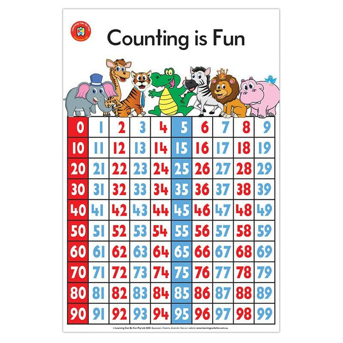 LCBF Wall Chart Counting Is Fun Poster | Learning — Discount Office