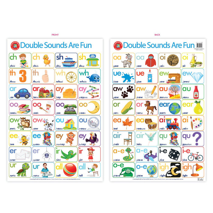 LCBF Wall Chart Double Sounds Are Fun Poster CX228068