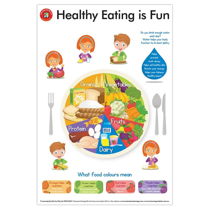 LCBF Wall Chart Healthy Eating is Fun Poster CX228071