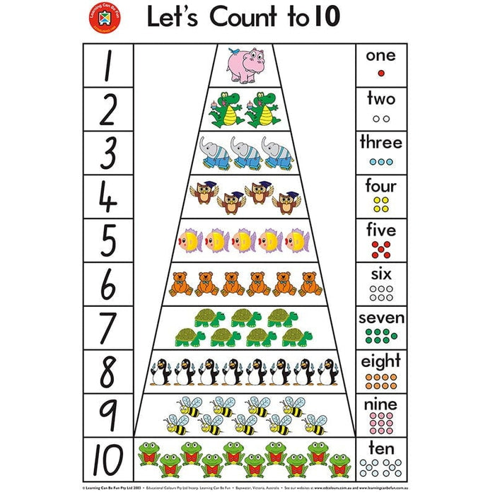 LCBF Wall Chart Lets Count To Ten Poster Learning — Discount Office