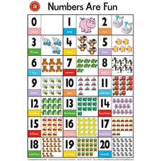 LCBF Wall Chart Numbers Are Fun Poster CX228073