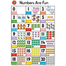 LCBF Wall Chart Numbers Are Fun Poster | Learning — Discount Office