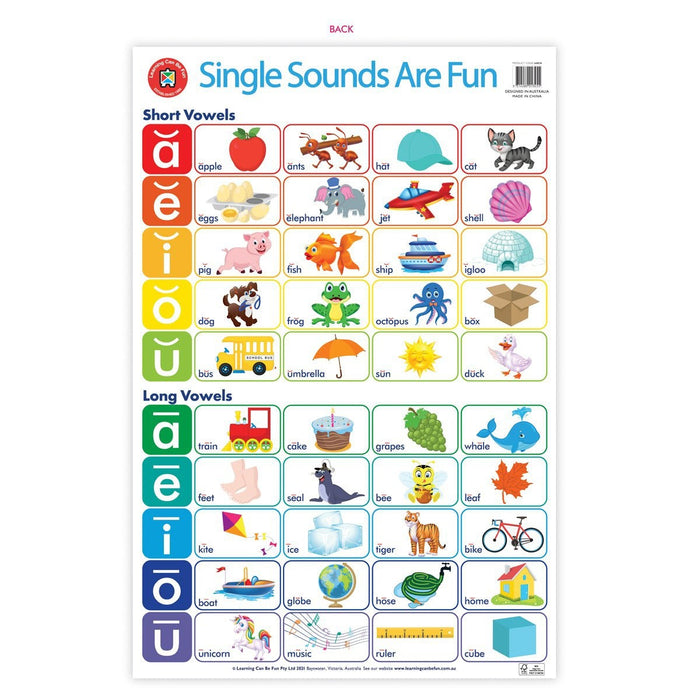 LCBF Wall Chart Single Sounds Are Fun Poster CX228059